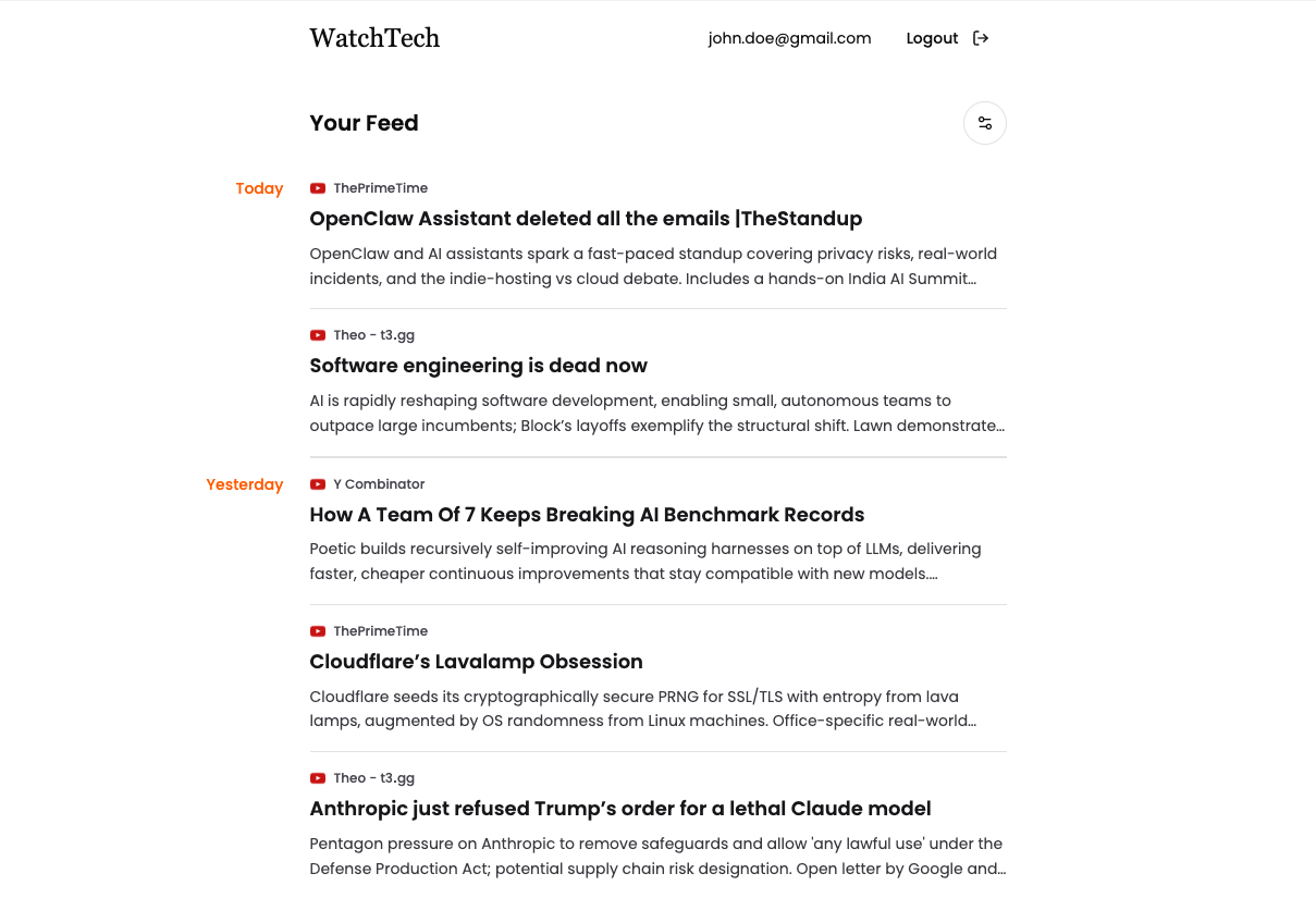 WatchTech feed